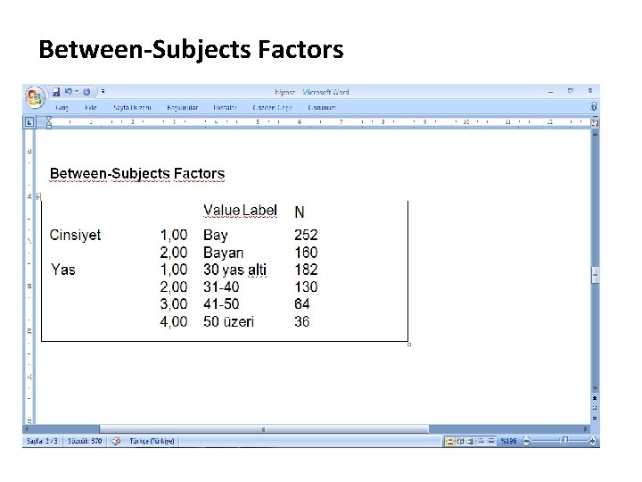 Between-Subjects Factors 