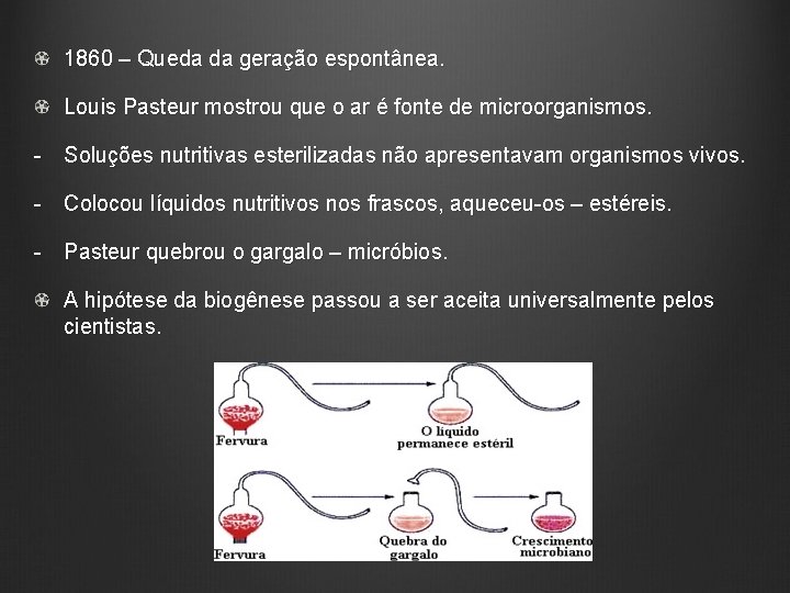 1860 – Queda da geração espontânea. Louis Pasteur mostrou que o ar é fonte