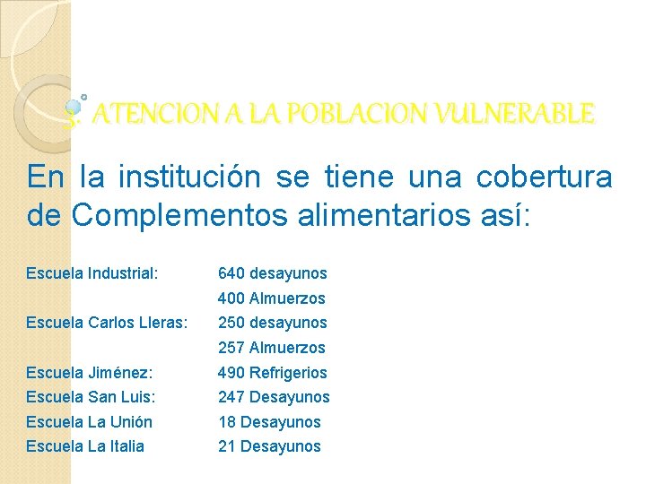 3. ATENCION A LA POBLACION VULNERABLE En la institución se tiene una cobertura de 3. ATENCION A LA POBLACION VULNERABLE En la institución se tiene una cobertura de