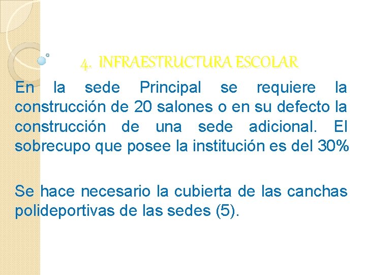 4. INFRAESTRUCTURA ESCOLAR En la sede Principal se requiere la construcción de 20 salones 4. INFRAESTRUCTURA ESCOLAR En la sede Principal se requiere la construcción de 20 salones
