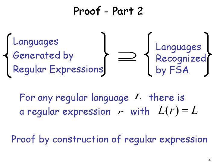 Proof - Part 2 Languages Generated by Regular Expressions Languages Recognized by FSA For Proof - Part 2 Languages Generated by Regular Expressions Languages Recognized by FSA For