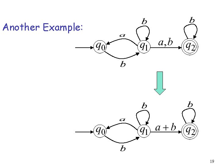 Another Example: 19 Another Example: 19