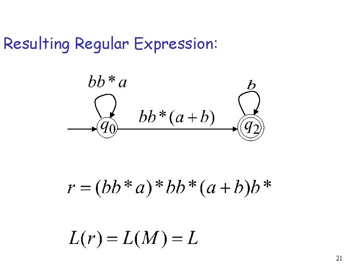 Resulting Regular Expression: 21 Resulting Regular Expression: 21