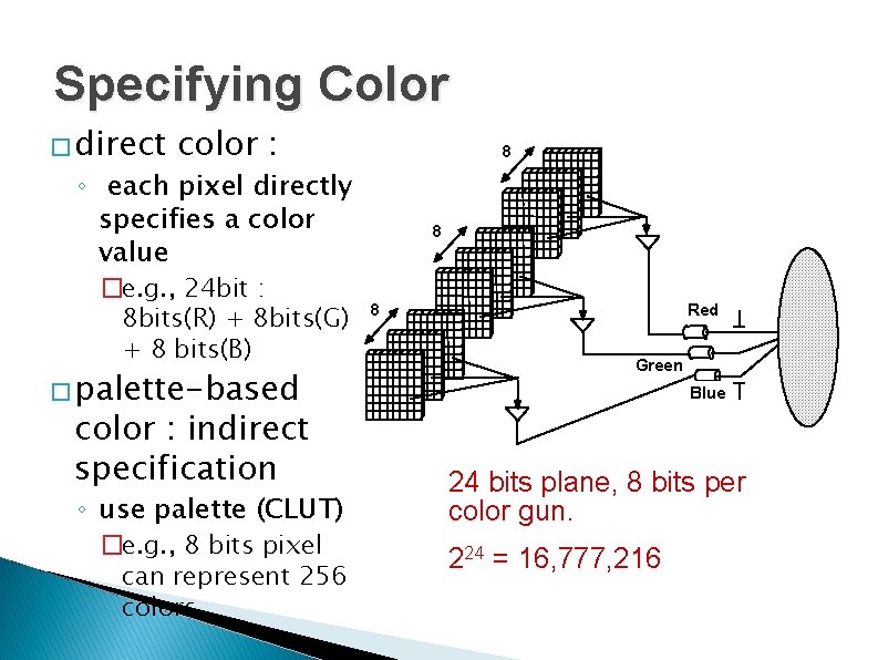 Specifying Color � direct color : 8 ◦ each pixel directly specifies a color Specifying Color � direct color : 8 ◦ each pixel directly specifies a color