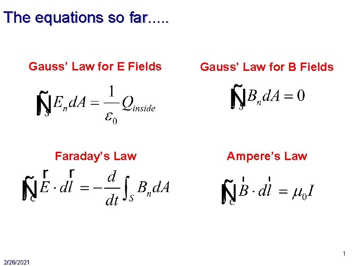 The equations so far. . . Gauss’ Law for E Fields Gauss’ Law for