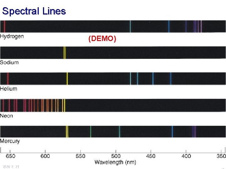 Spectral Lines Energy states of an atom are discrete and so are the energy