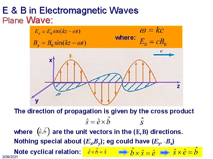 E & B in Electromagnetic Waves Plane Wave: where: x z y The direction