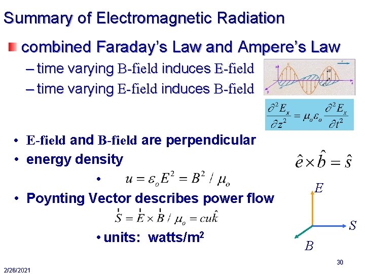 Summary of Electromagnetic Radiation combined Faraday’s Law and Ampere’s Law – time varying B-field