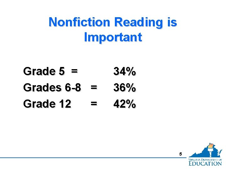 Nonfiction Reading is Important Grade 5 = Grades 6 -8 = Grade 12 =