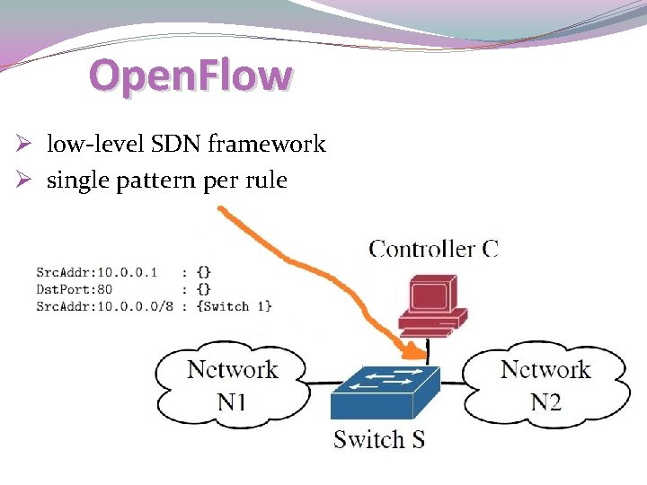 Open. Flow Ø low-level SDN framework Ø single pattern per rule 