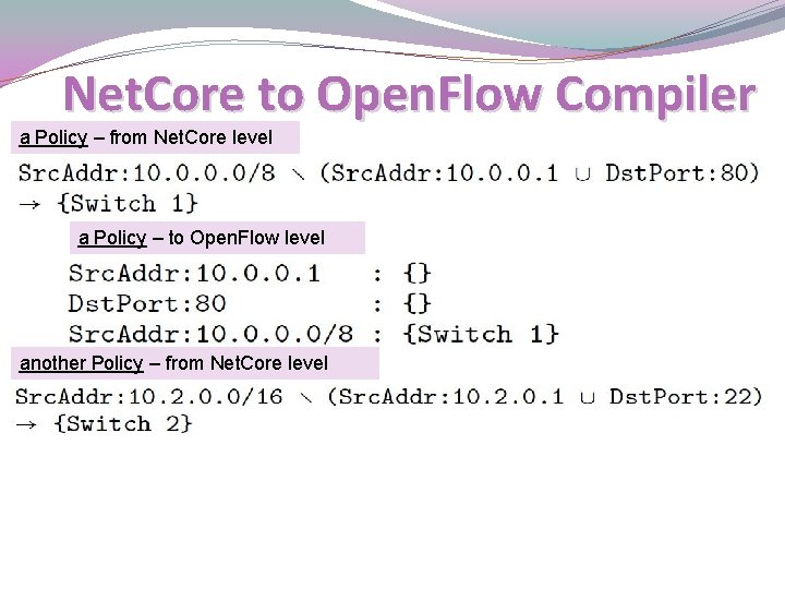 Net. Core to Open. Flow Compiler a Policy – from Net. Core level a
