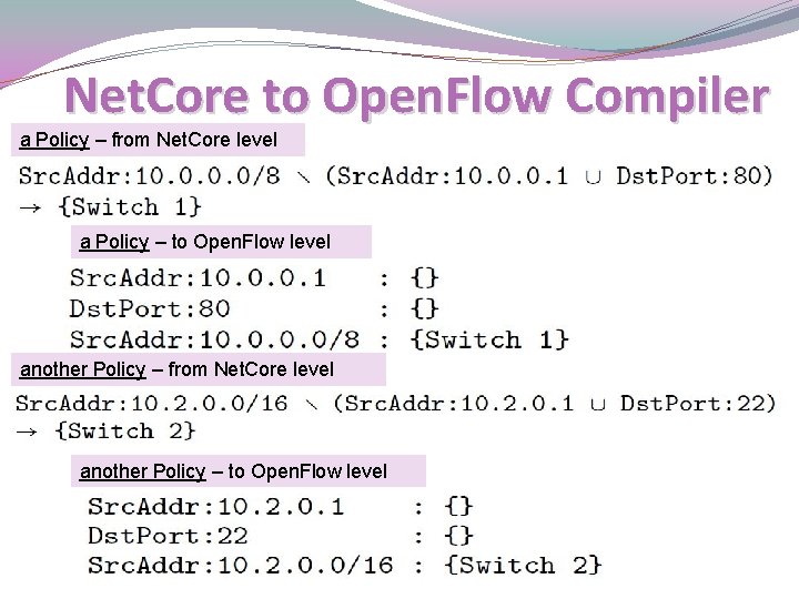 Net. Core to Open. Flow Compiler a Policy – from Net. Core level a