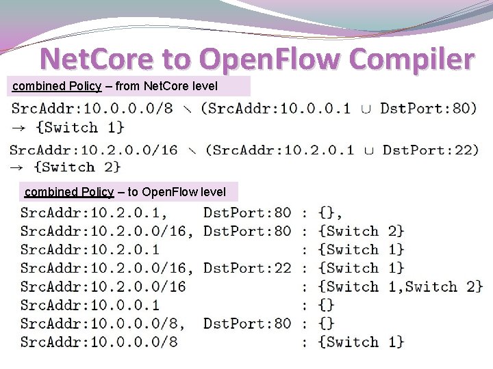 Net. Core to Open. Flow Compiler combined Policy – from Net. Core level combined