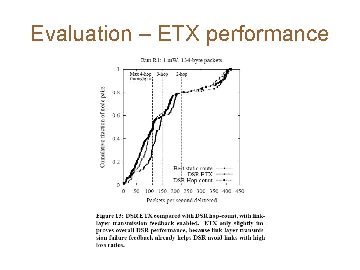 Evaluation – ETX performance 
