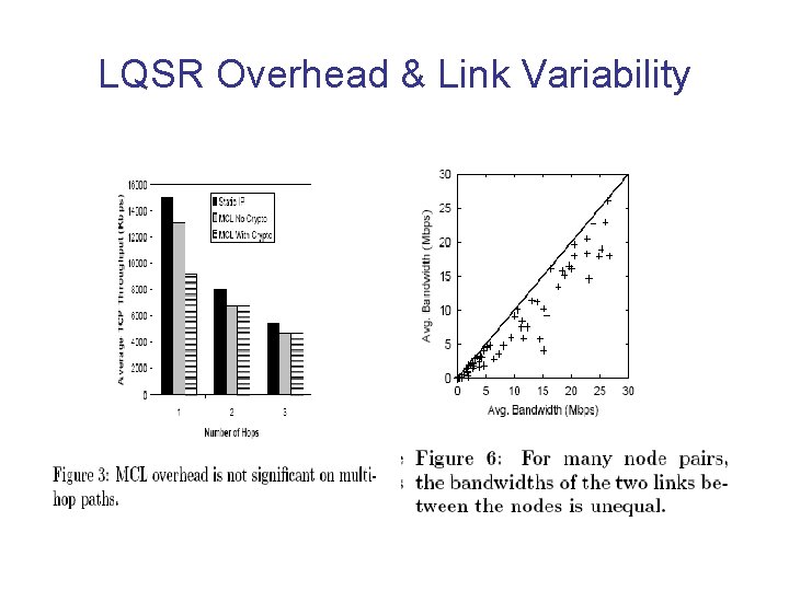LQSR Overhead & Link Variability 