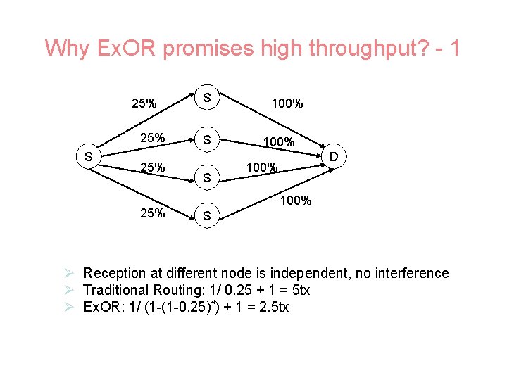Why Ex. OR promises high throughput? - 1 25% 25% S S S 100%