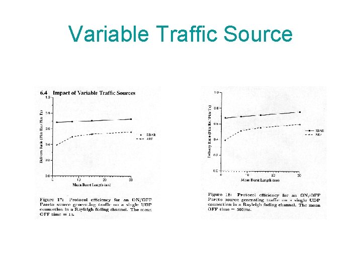 Variable Traffic Source 