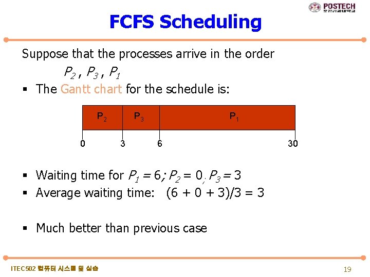 FCFS Scheduling Suppose that the processes arrive in the order P 2 , P