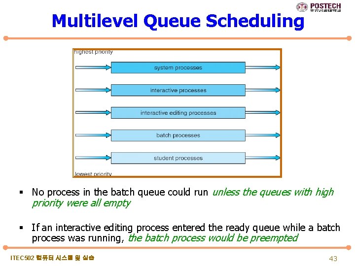 Multilevel Queue Scheduling § No process in the batch queue could run unless the