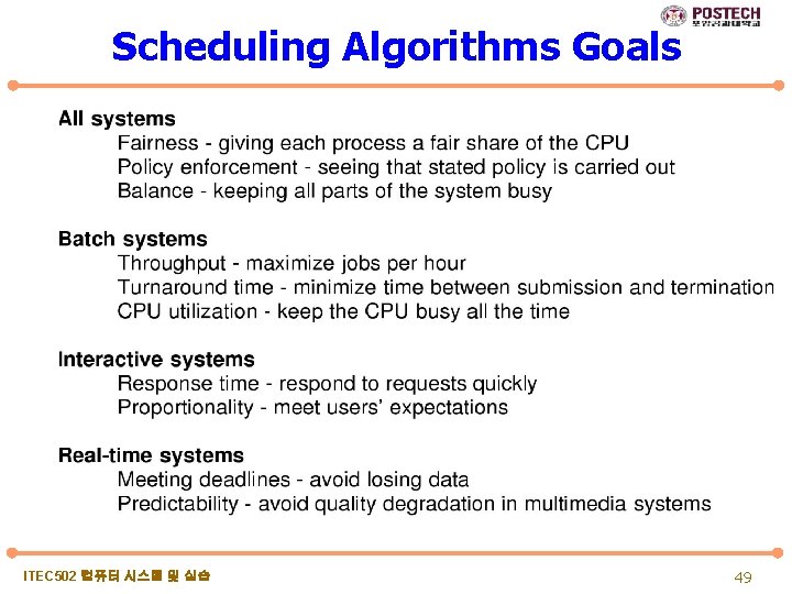 Scheduling Algorithms Goals ITEC 502 컴퓨터 시스템 및 실습 49 