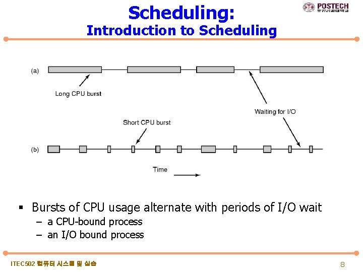 Scheduling: Introduction to Scheduling § Bursts of CPU usage alternate with periods of I/O