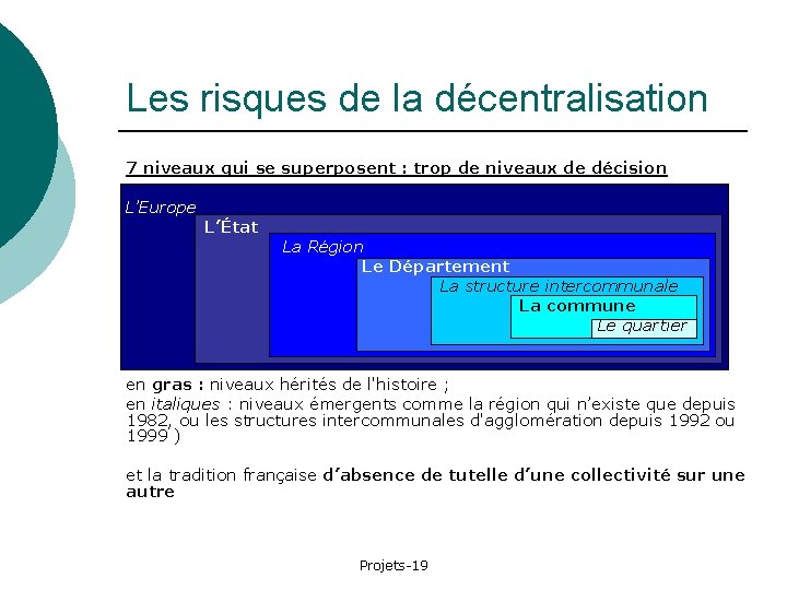 Les risques de la décentralisation 7 niveaux qui se superposent : trop de niveaux