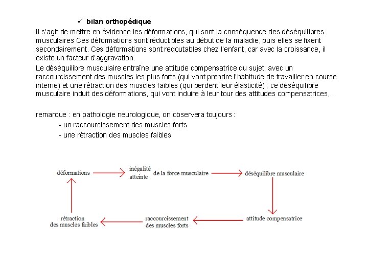 ü bilan orthopédique Il s’agit de mettre en évidence les déformations, qui sont la