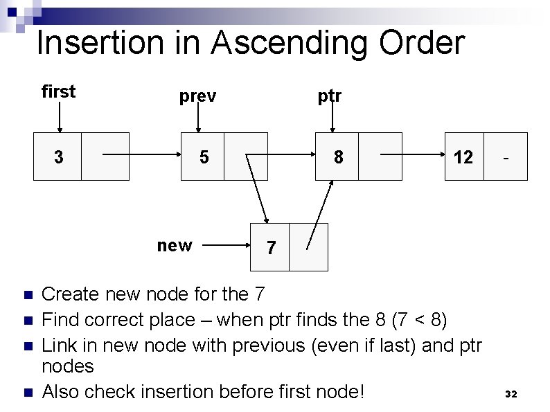 Insertion in Ascending Order first prev 3 5 new n n ptr 8 12