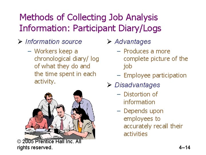 Methods of Collecting Job Analysis Information: Participant Diary/Logs Ø Information source – Workers keep