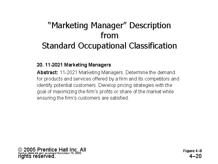 “Marketing Manager” Description from Standard Occupational Classification 20. 11 -2021 Marketing Managers Abstract: 11