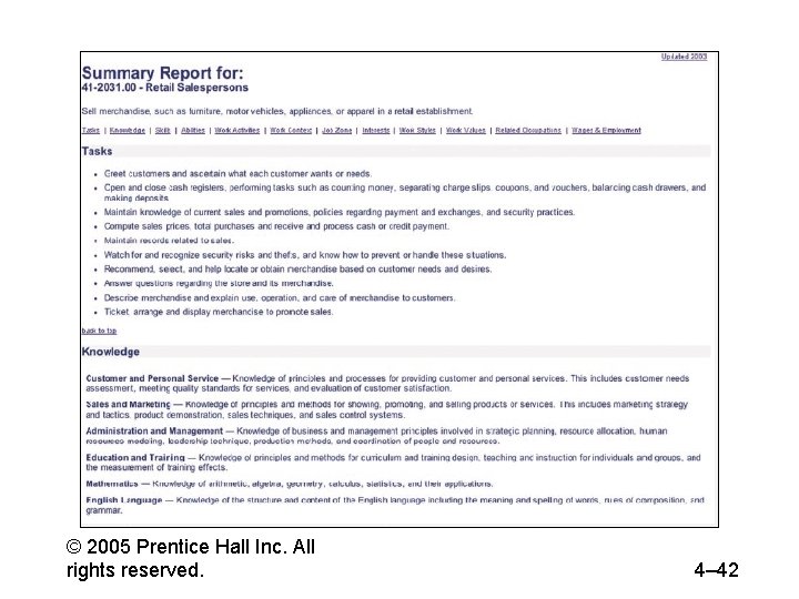 © 2005 Prentice Hall Inc. All rights reserved. 4– 42 