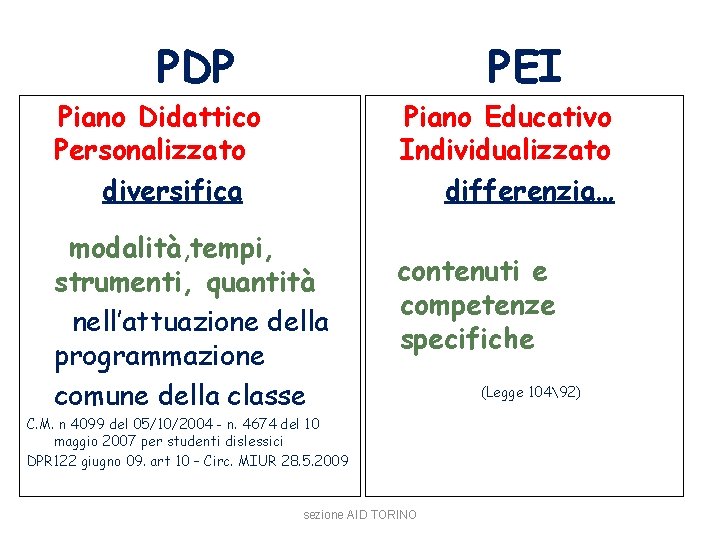 PDP PEI Piano Didattico Personalizzato diversifica Piano Educativo Individualizzato differenzia… modalità, tempi, strumenti, quantità