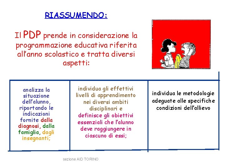 RIASSUMENDO: Il PDP prende in considerazione la programmazione educativa riferita all’anno scolastico e tratta