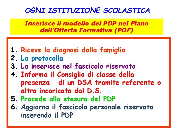 OGNI ISTITUZIONE SCOLASTICA Inserisce il modello del PDP nel Piano dell’Offerta Formativa (POF) 1.