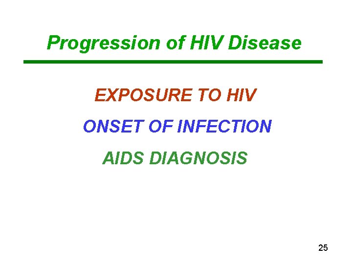 Progression of HIV Disease EXPOSURE TO HIV ONSET OF INFECTION AIDS DIAGNOSIS 25 