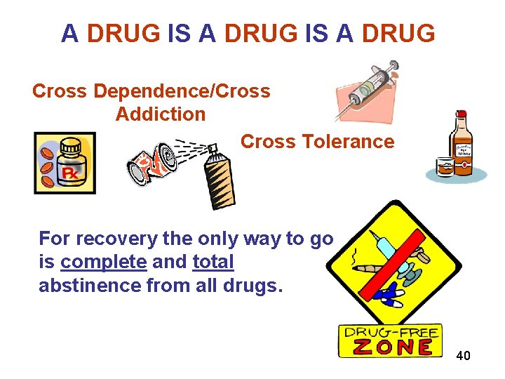 A DRUG IS A DRUG Cross Dependence/Cross Addiction Cross Tolerance For recovery the only