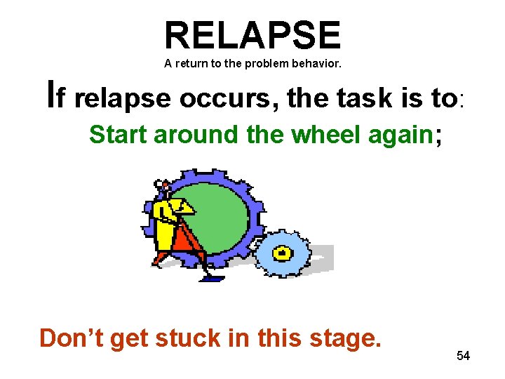 RELAPSE A return to the problem behavior. If relapse occurs, the task is to: