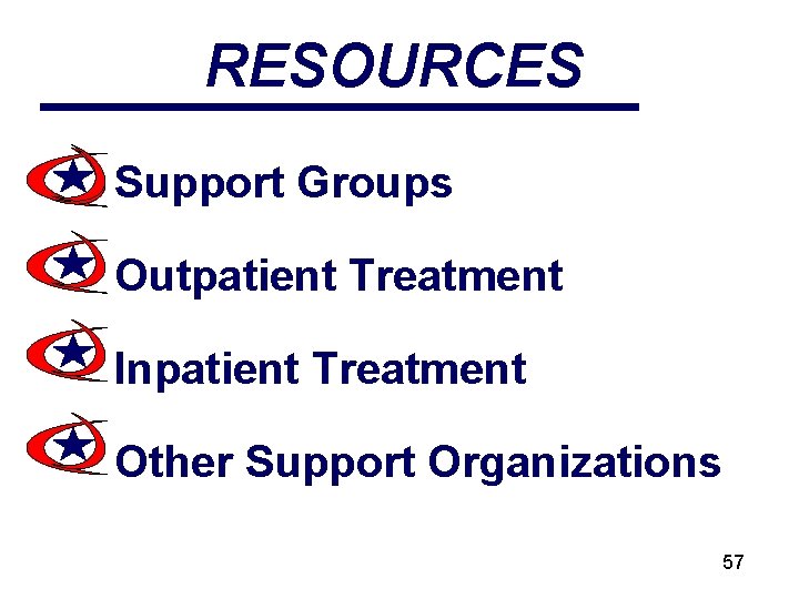 RESOURCES Support Groups Outpatient Treatment Inpatient Treatment Other Support Organizations 57 