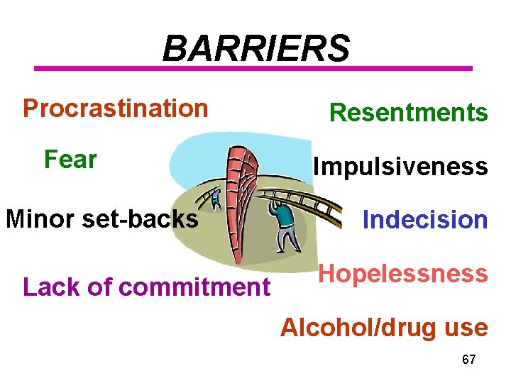 BARRIERS Procrastination Fear Minor set-backs Lack of commitment Resentments Impulsiveness Indecision Hopelessness Alcohol/drug use