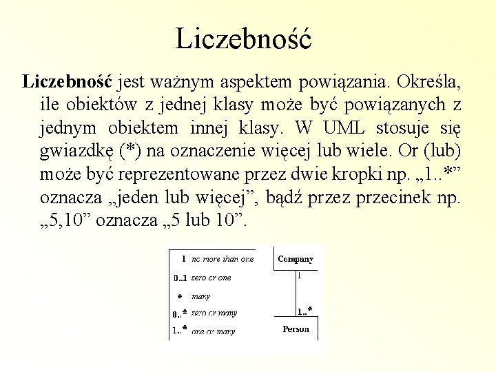 Liczebność jest ważnym aspektem powiązania. Określa, ile obiektów z jednej klasy może być powiązanych