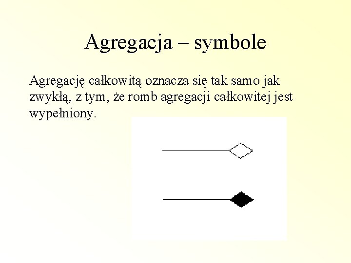 Agregacja – symbole Agregację całkowitą oznacza się tak samo jak zwykłą, z tym, że