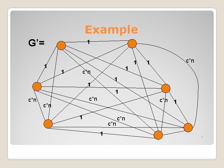 Example G’= 1 1 c*n 1 1 1 1 c*n c*n 1 1 c*n