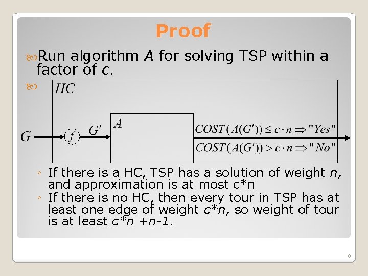 Proof Run algorithm A for solving TSP within a factor of c. ◦ If