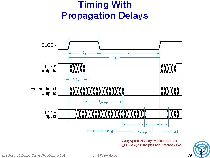 Timing With Propagation Delays Low-Power IC Design. Tsung-Chu Huang, NCUE Ch. 9 Power-Gating 39