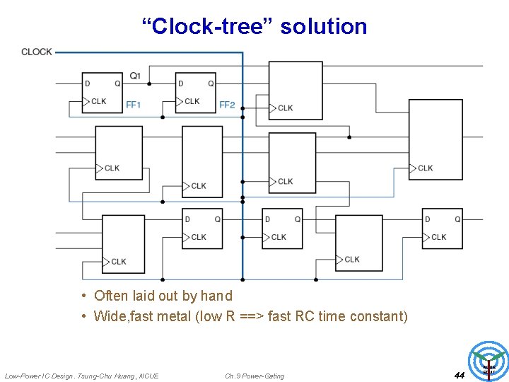 “Clock-tree” solution • Often laid out by hand • Wide, fast metal (low R
