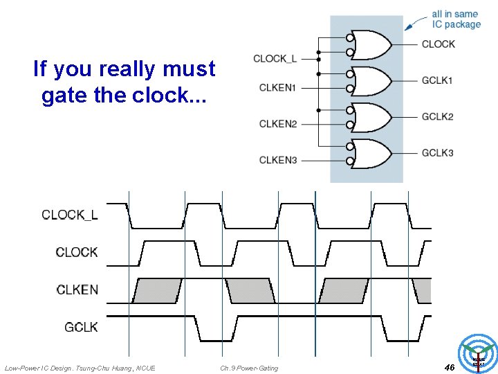 If you really must gate the clock. . . Low-Power IC Design. Tsung-Chu Huang,