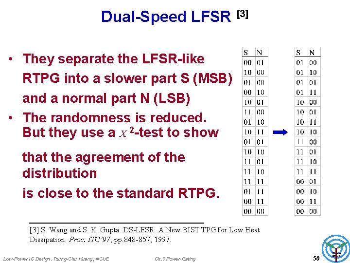 Dual-Speed LFSR [3] • They separate the LFSR-like RTPG into a slower part S