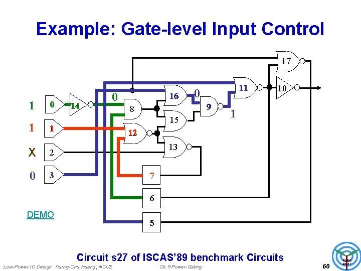 Example: Gate-level Input Control 17 1 0 1 1 X 2 0 3 14