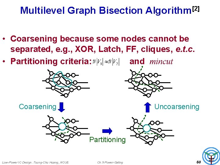 Multilevel Graph Bisection Algorithm[2] • Coarsening because some nodes cannot be separated, e. g.