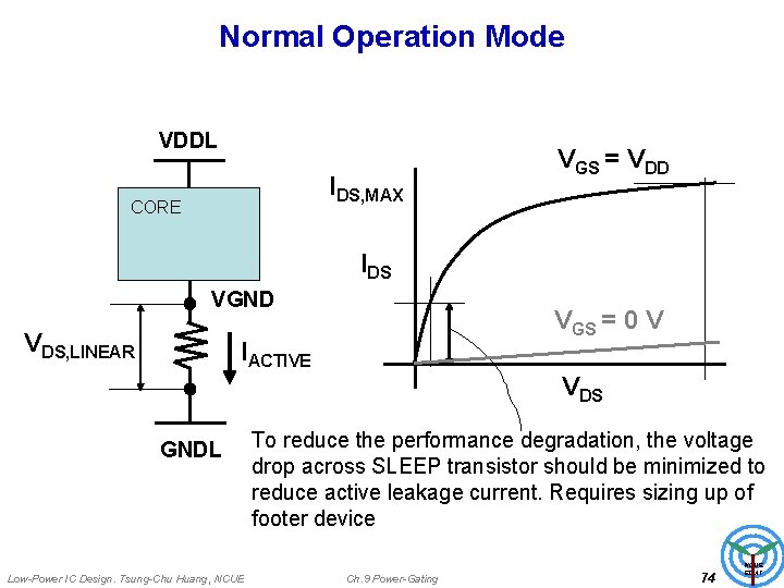 Normal Operation Mode VDDL IDS, MAX CORE VGS = VDD IDS VGND VDS, LINEAR
